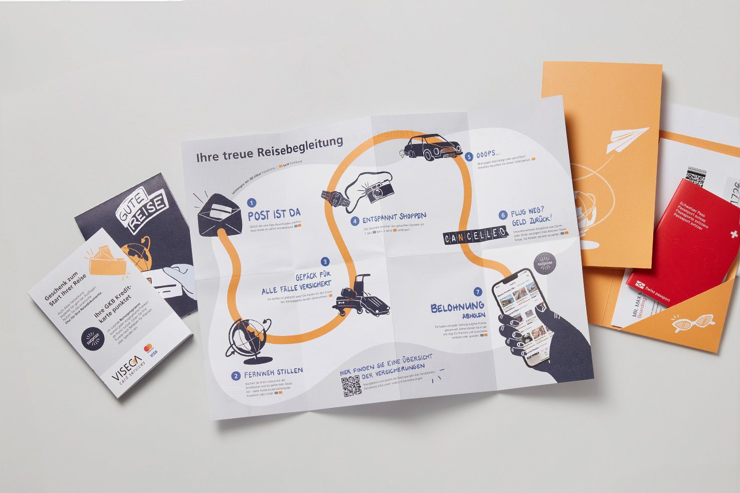 Dialogmarketing Viseca Broschüre